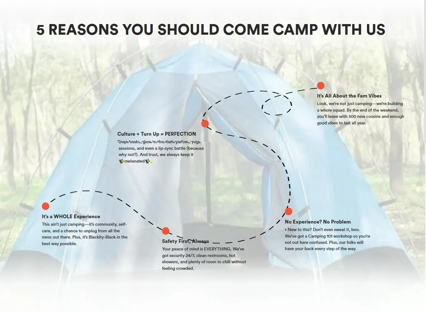 Home-Melanated-Campout-04-19-2025_05_57_PM